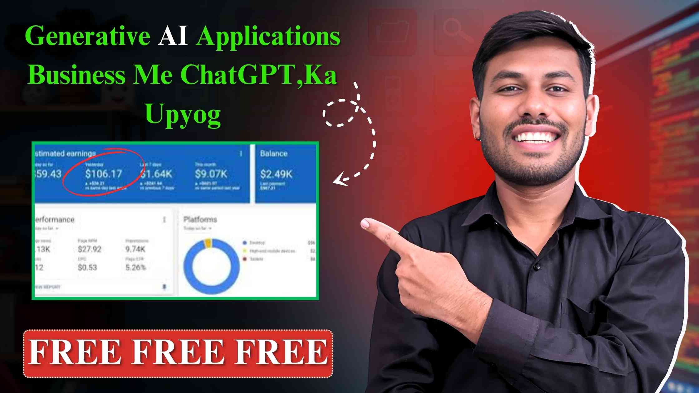 Generative AI Applications Business Me ChatGPT,Ka Upyog